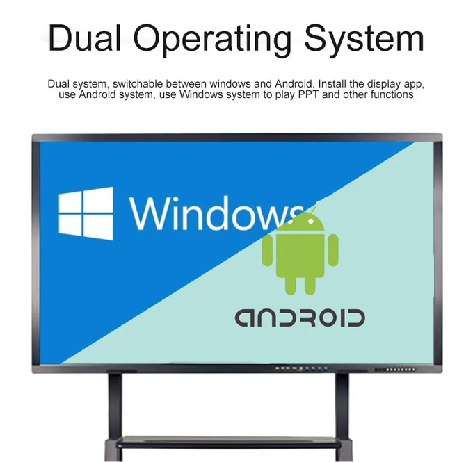 32-110 Inch All In One Computer Intel Core I3 I5 I7 Processor Big Screen Flat Panel For Business Education Class Windows 4