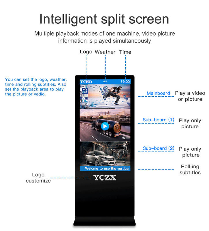 LCD Touch Screen Digital Kiosk Display With Aluminum Alloy Frame