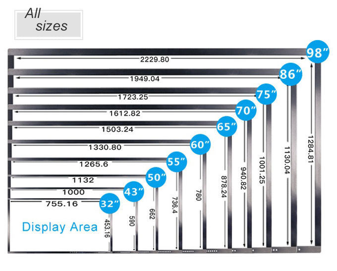 178° Viewing Angle Black Smart Board Interactive Whiteboard Power Consumption 80 W