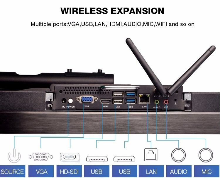 LED Interactive Whiteboard Display , IR Touch Screen All In One PC Computer