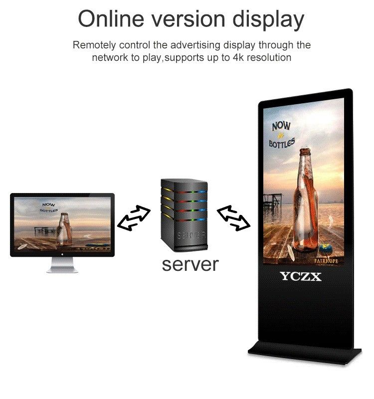Vertical Touch Screen Kiosk , 43" All In One Digital Advertising Display